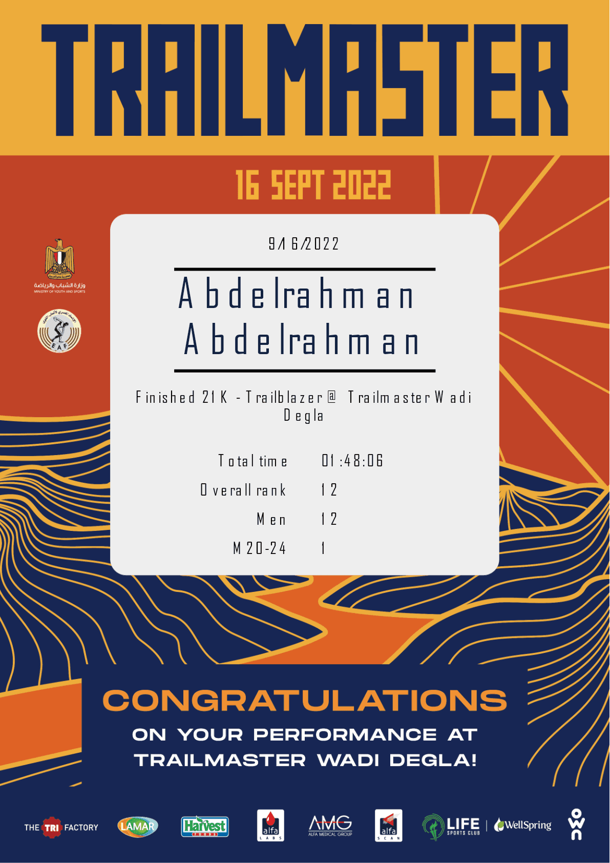 21K Trail — 1st Place Age Group (1:48:06) — certificate